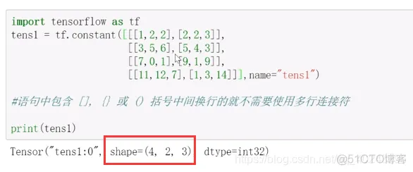 tensorflow的bp神经网络如何实现训练集验证集和测试集 tensorflow bp神经网络_全连接_23